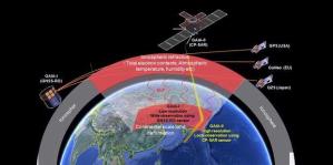 Mikrosatelit_Bisa deteksi gempa bumi