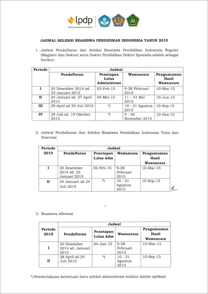 Jadwal seleksi beasiswa LPDP 2015