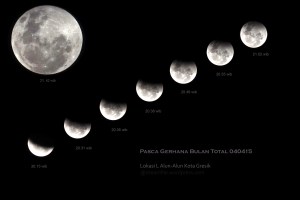 Setelah gerhana total