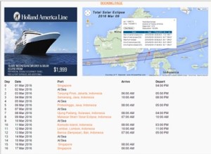 Fred Espenak keliling Indonesia